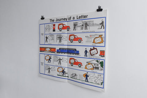 Vintage 1970s GPO Post Office Poster "The Journey of a Letter"