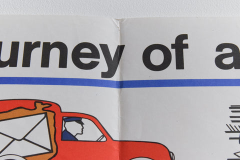 Vintage 1970s GPO Post Office Poster "The Journey of a Letter"
