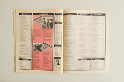 Vintage Record Mirror Newspaper / Magazine February 1981
