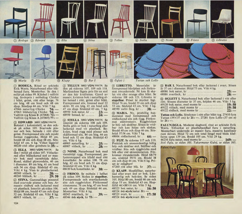 1971 IKEA Catalogue Scan Featuring Tellus Chair